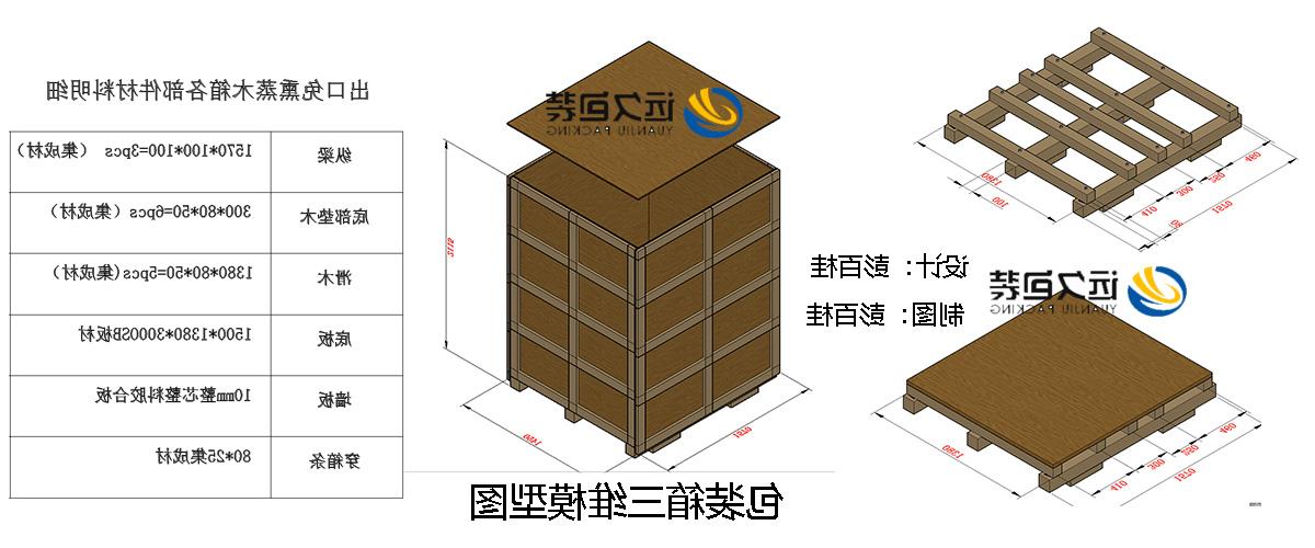 <a href='http://mhd5.31totsuka.com/'>买球平台</a>的设计需要考虑流通环境和经济性